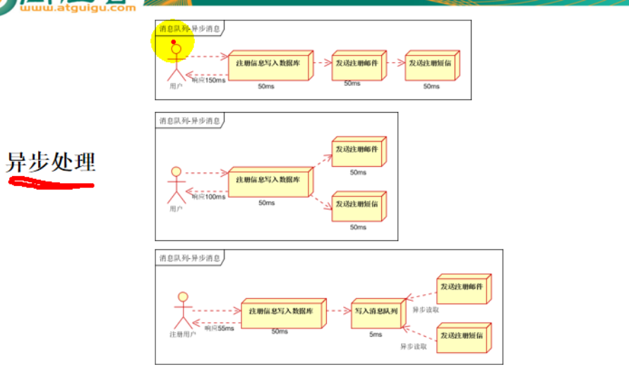 image-20220212200341246