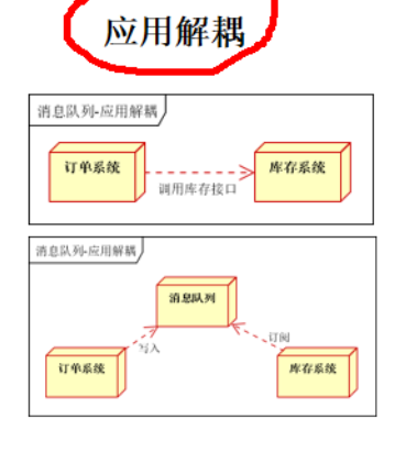 image-20220212200434875