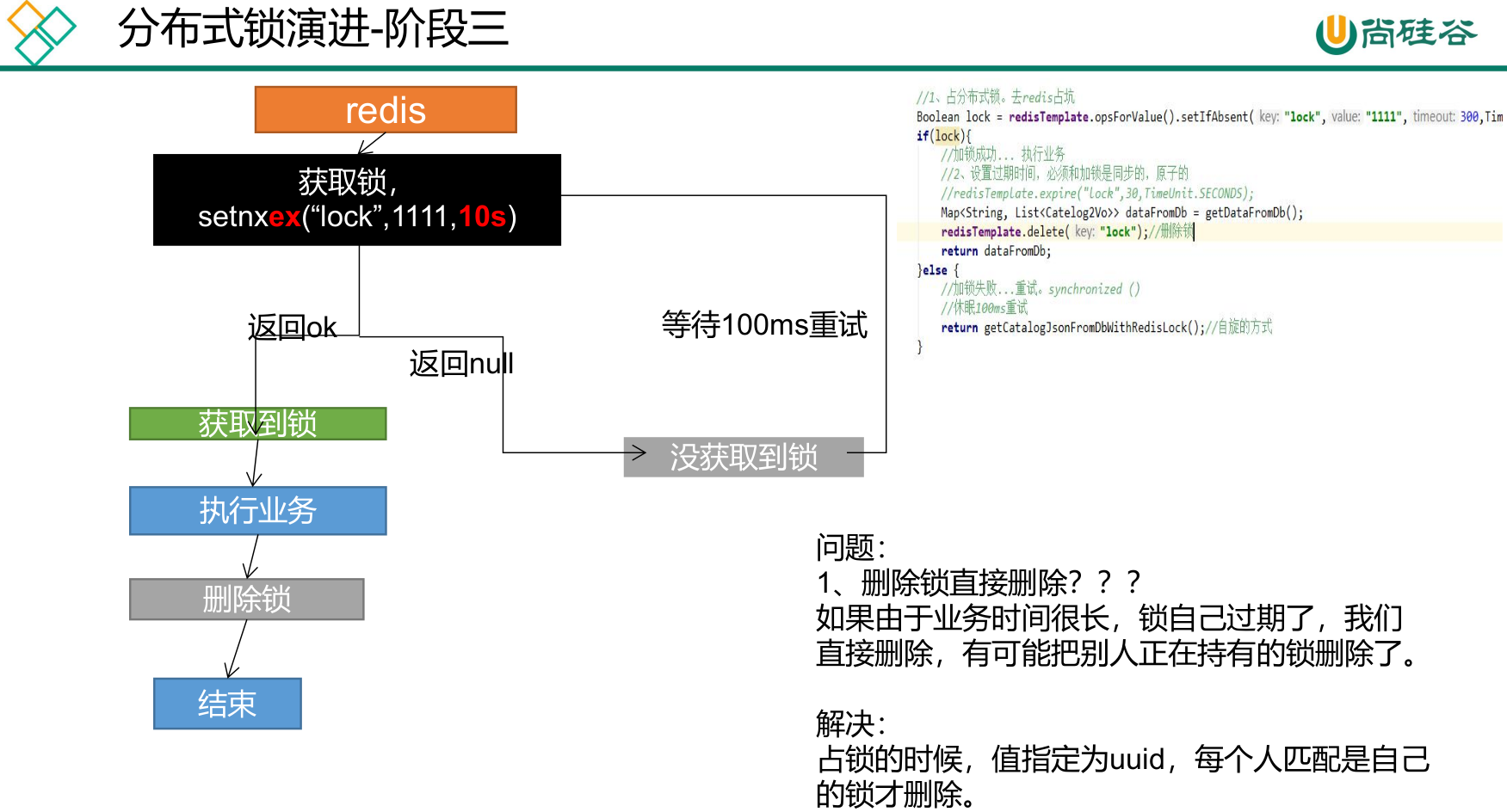 分布式锁阶段三